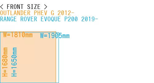 #OUTLANDER PHEV G 2012- + RANGE ROVER EVOQUE P200 2019-